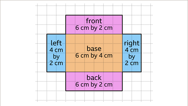 3D Shapes And Nets - KS3 Maths - BBC Bitesize - BBC Bitesize