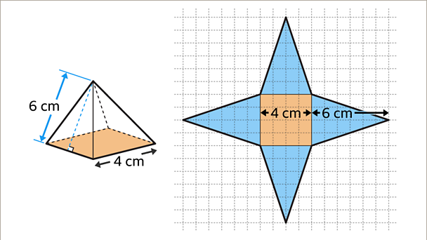 3D Shapes And Nets - KS3 Maths - BBC Bitesize - BBC Bitesize