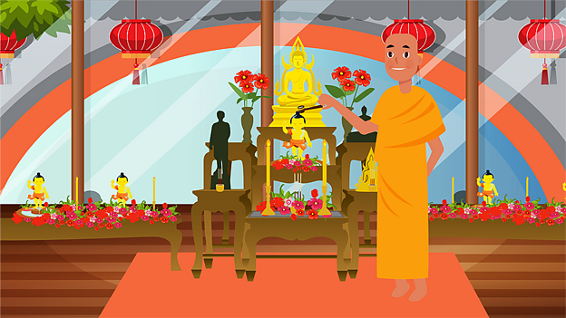 Buddhism - KS2 Religious Education - BBC Bitesize