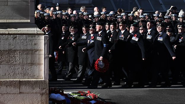 Eight Words And Phrases Which Symbolise Remembrance Sunday - BBC Bitesize