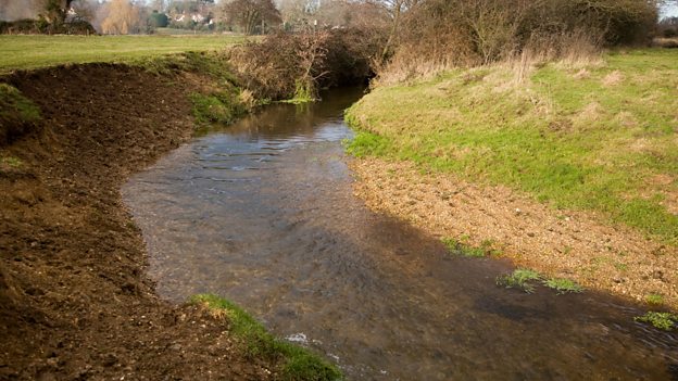 What happens in the middle course of a river? - BBC Bitesize