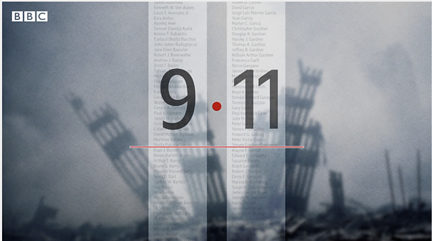 20 năm vụ khủng bố kinh hoàng 11/9/2001: Thế giới vẫn âu lo - BBC News ...