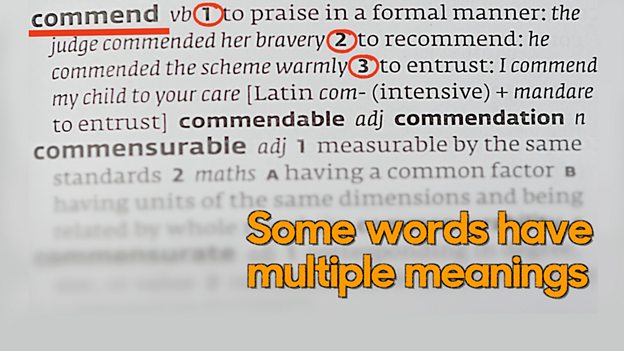 How to use a dictionary for KS3 English students - BBC Bitesize