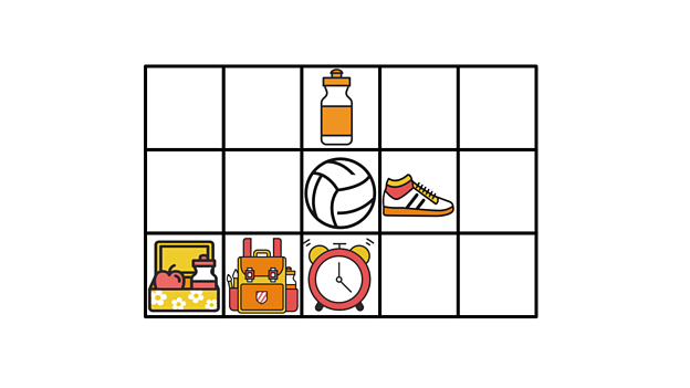 Describe Turns, Position And Direction -Maths - Learning With BBC ...