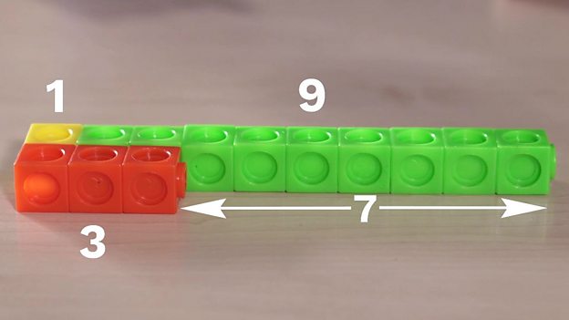 Maths Week Scotland 2021 - Problem 4 - Rods - BBC Bitesize