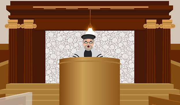 How Jewish people show care – KS1 Religious Education – Primary Y2 ...