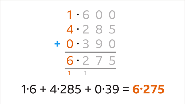 How to add and subtract decimals - BBC Bitesize
