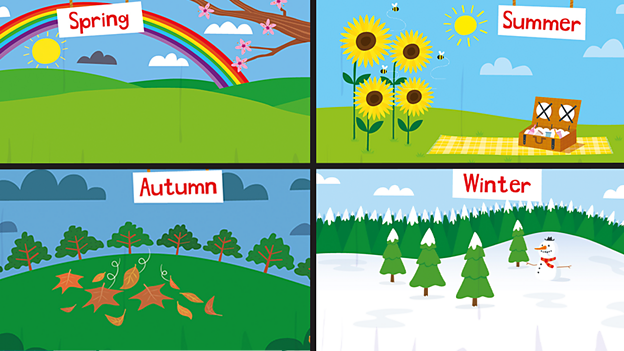 Weather and seasons - Year 1 Geography - BBC Bitesize