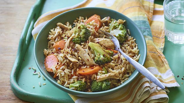 Budget meal plan for one - BBC Food