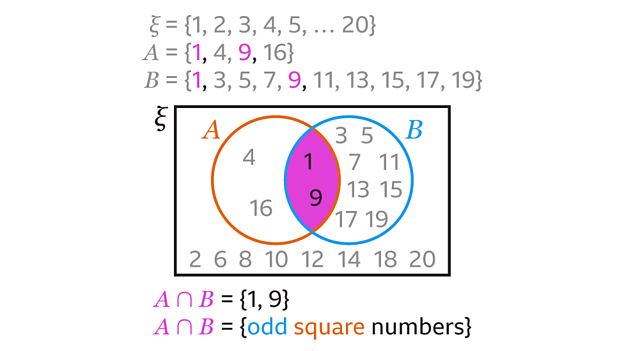 Intersection Of Two Sets - KS3 Maths - BBC Bitesize