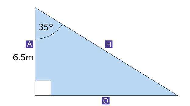 Module 3 (M3) - Geometry & Measures - Trigonometry - BBC Bitesize