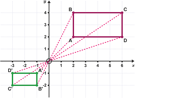 M8: Geometry and measures - GCSE Maths - BBC Bitesize