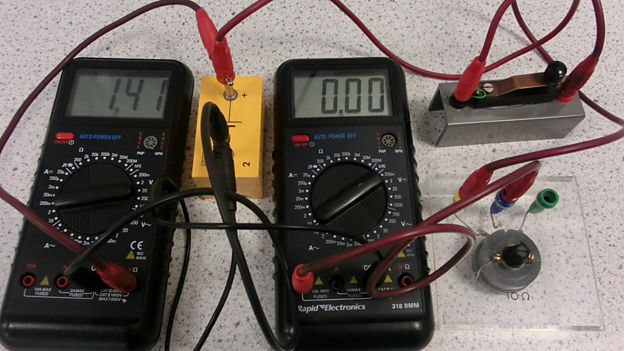 Electricity and magnetism - IGCSE Physics - BBC Bitesize