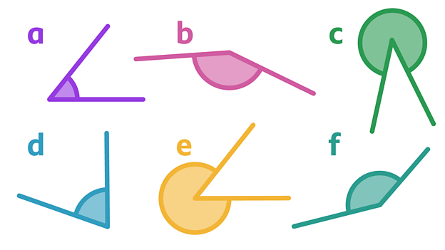 Compare and order angles - KS2 Maths resources for Year 5 - BBC Bitesize