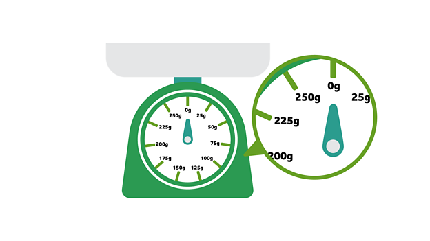 Measuring mass in grams - KS1 Maths resources for Year 2 - BBC Bitesize