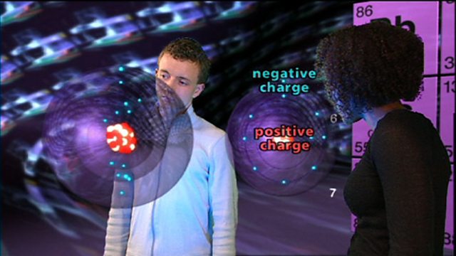 Bbc Two Ks4 Curriculum Bites Science 14 16 Reactivity Of Group 1 And 7 Elements 2108