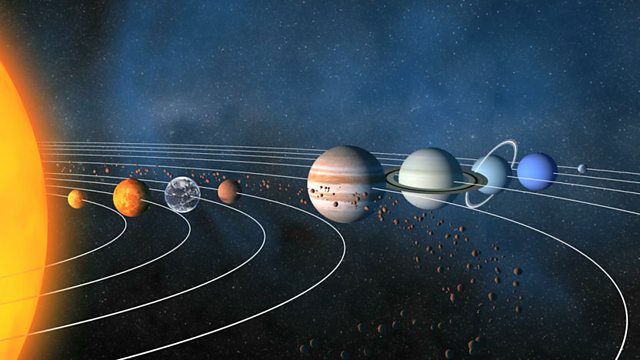 BBC - Brainsmart, Naming the planets