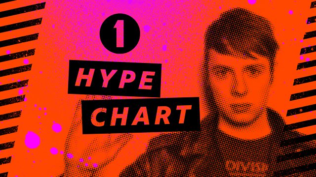 Radio1 Chart