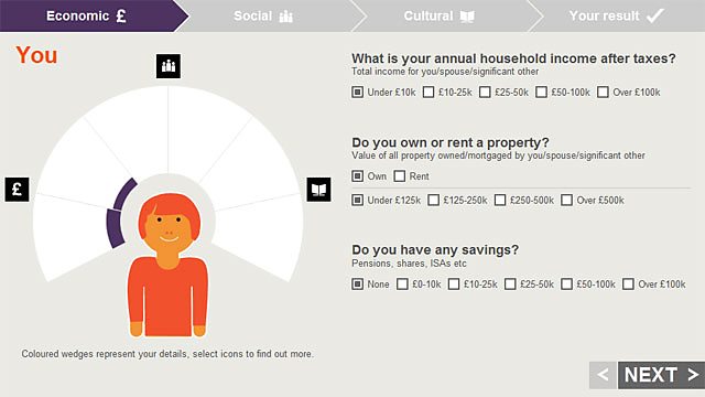 bbc-blogs-technology-creativity-at-the-bbc-bbc-lab-uk-the-great