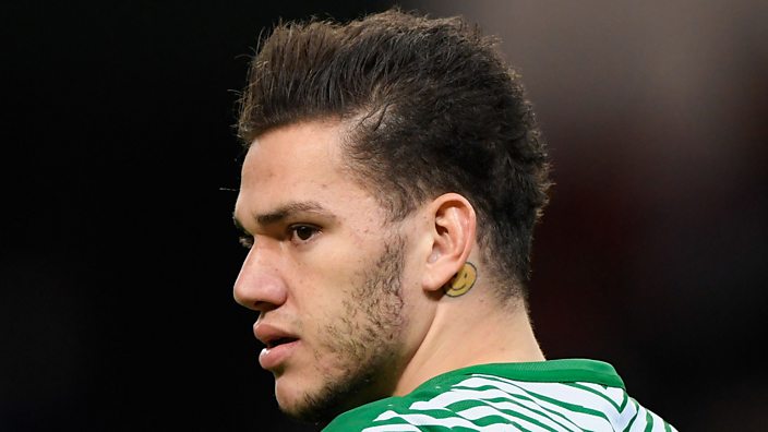 The unlikely key player to Manchester City's attack: Ederson | by The  American Cityzen | Medium