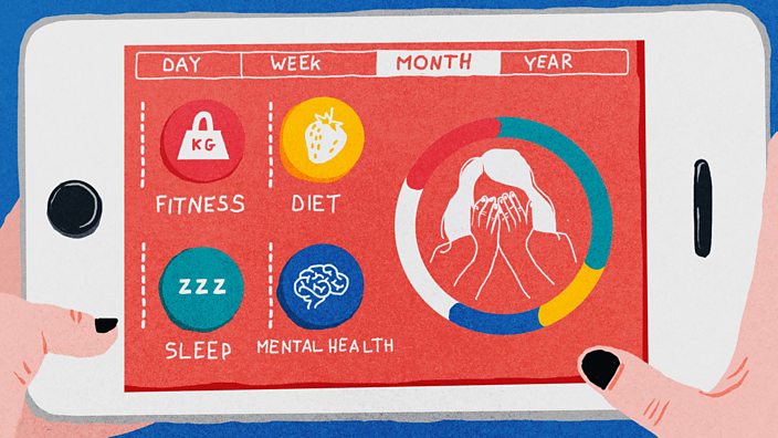 Does a healthy body really make a healthy mind? - BBC Three