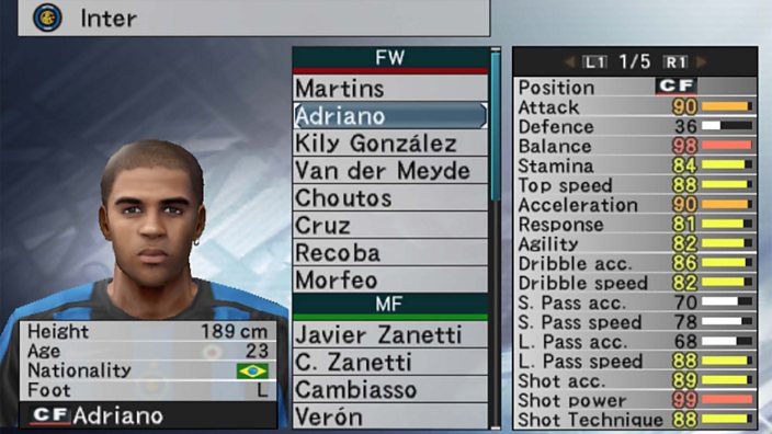 Adriano on PES