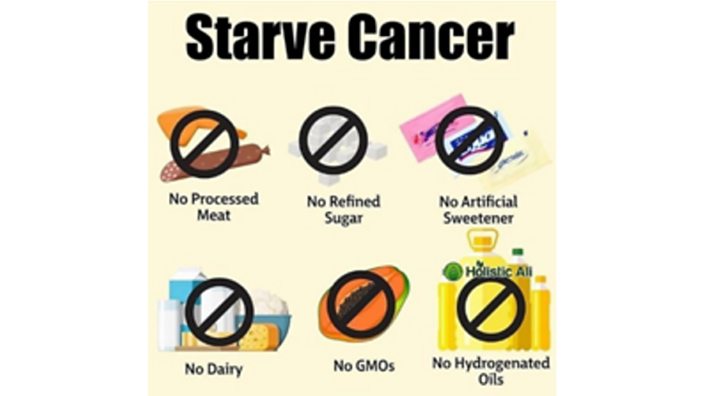 starve cancer meme.jpg