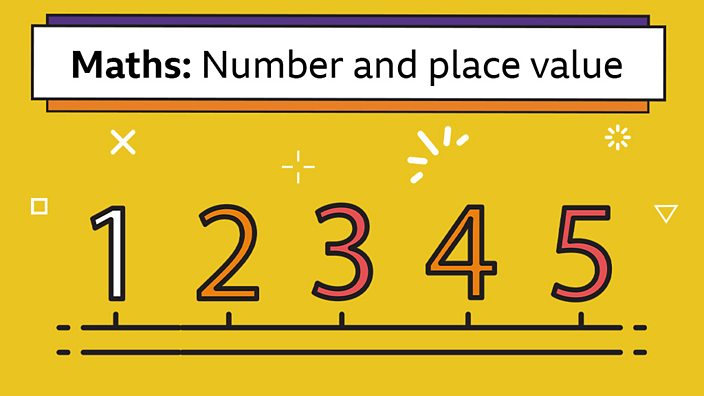 Find Percentages Of Amounts Year 6 P7 Maths Catch Up Lessons Home Learning With Bbc Bitesize Bbc Bitesize