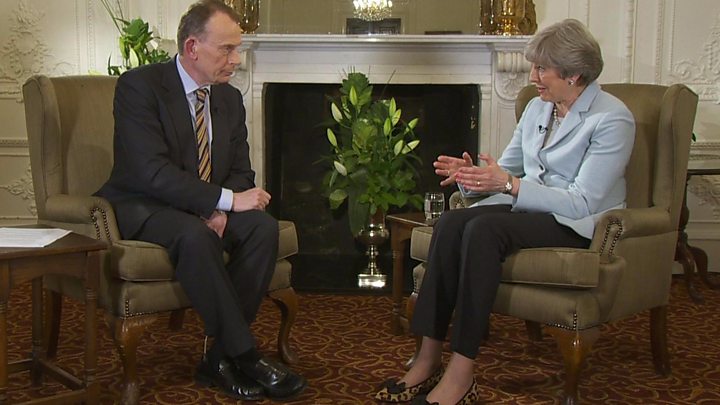 Pm Theresa May Defends Record Ahead Of Cabinet Reshuffle Bbc News