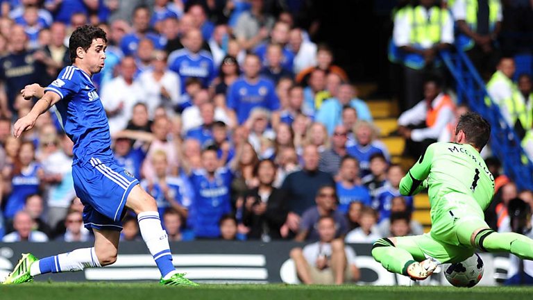 Bbc Radio Sport Live Football