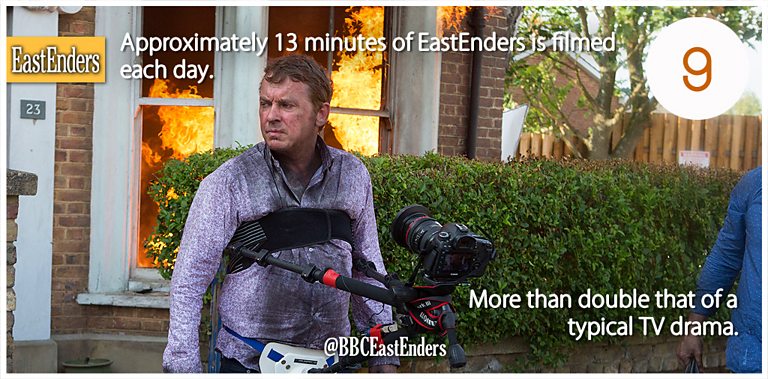 BBC One - EastEnders - 30 For 30 - Things You Never Knew About EastEnders!