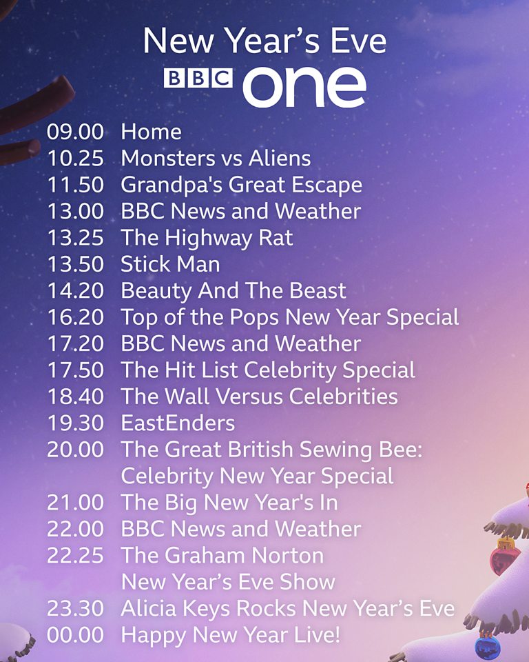 BBC BBC One Christmas and New Year Schedules 2020