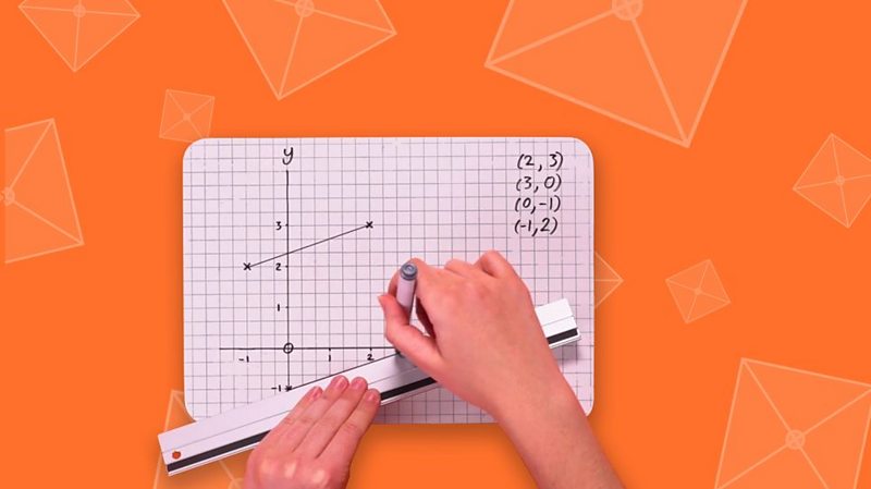 KS3 Maths - BBC Bitesize