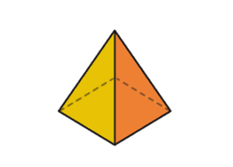 What are 3D shapes? BBC Bitesize
