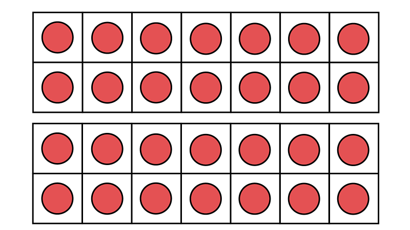 The 4 times table - Maths - Learning with BBC Bitesize