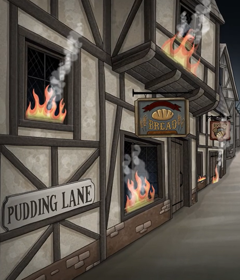 the-great-fire-of-london-bbc-bitesize