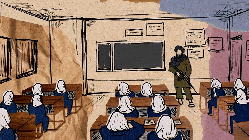 아프가니스탄 탈레반 집권 후 처음으로 등교 재개한 중·고등학교 여학생들 Bbc News 코리아 