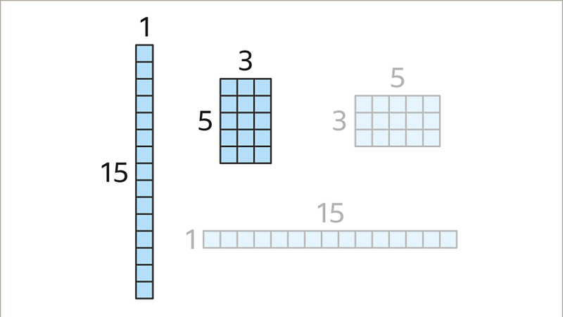 How To Find The Factors Of A Number - BBC Bitesize