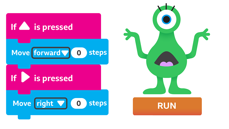 What is debugging? - BBC Bitesize