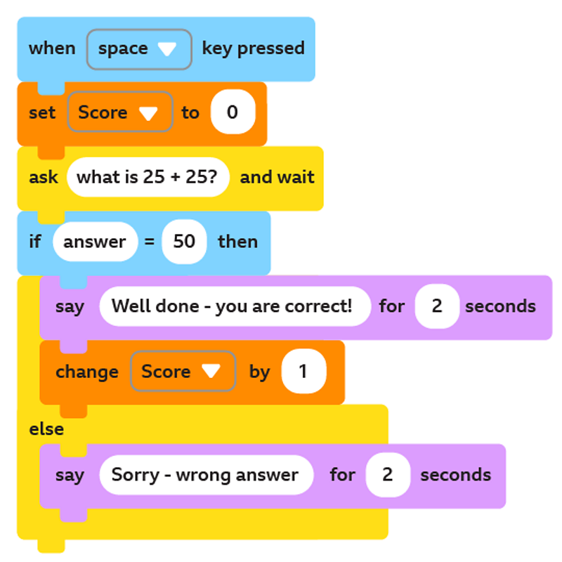 Variables BBC Bitesize