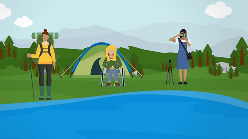 Geography of the UK - KS2 Geography - BBC Bitesize