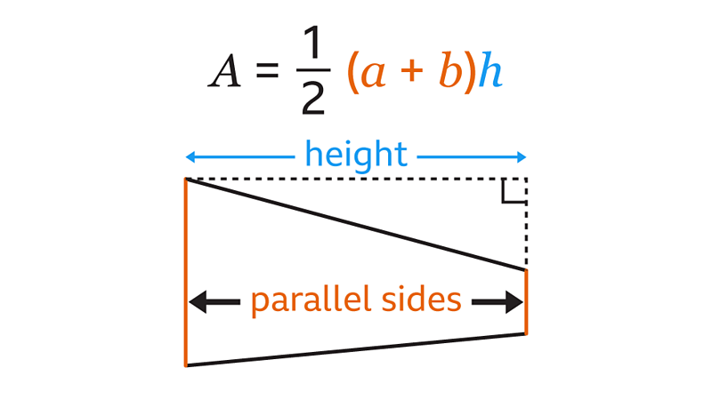 Perimeter Area Volume Ks3 Maths Bbc Bitesize