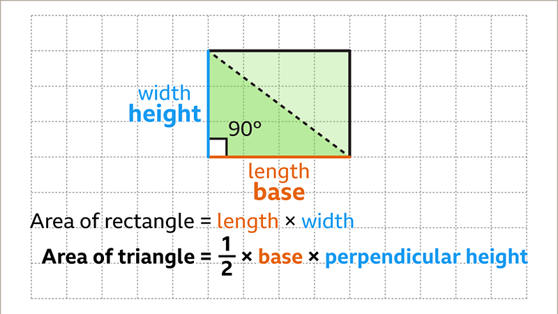 Area Of Triangles Ks3 Maths Bbc Bitesize Bbc Bitesize 3251
