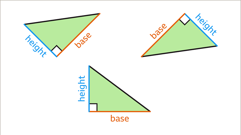 Area of triangles - KS3 Maths - BBC Bitesize