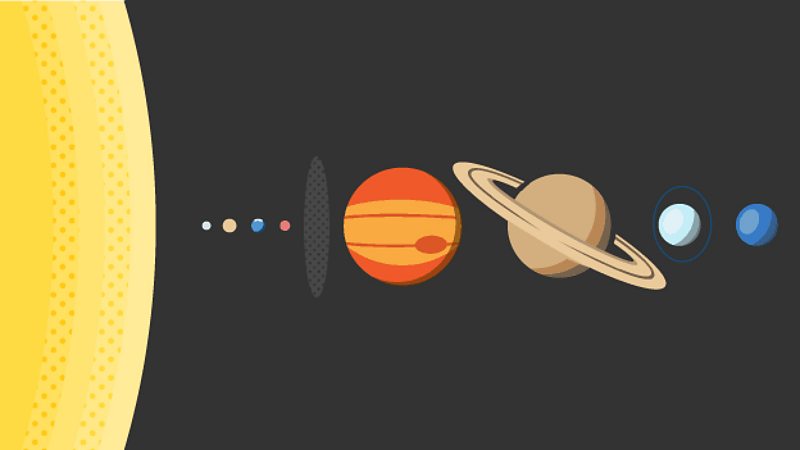 Forces - 3rd Level Science - Bbc Bitesize