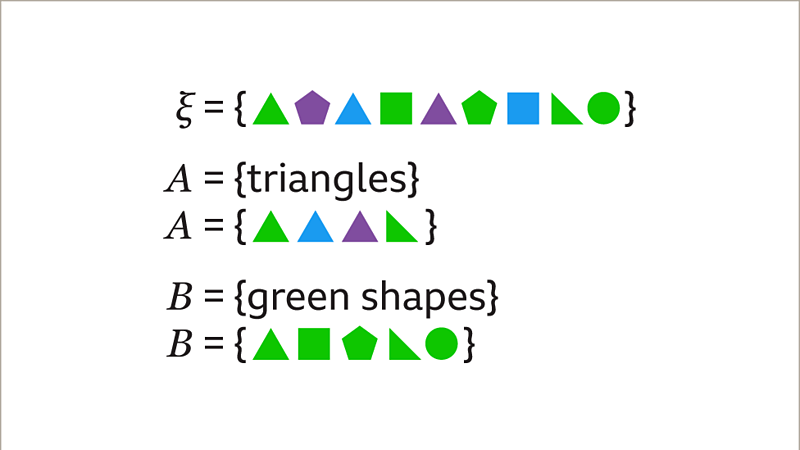 Union Of Two Sets - KS3 Maths - BBC Bitesize