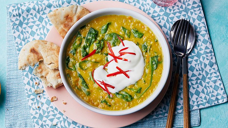 Student budget meal plan - BBC Food