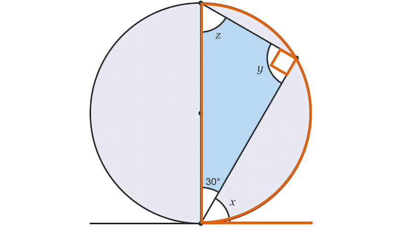 Module 4 (M4) - Geometry And Measures - Circle Theorems - BBC Bitesize