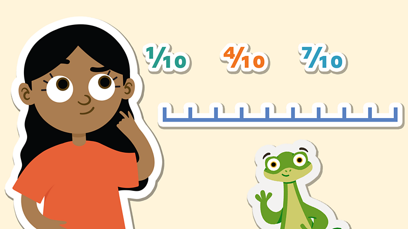 Year 4 Fractions - BBC Bitesize