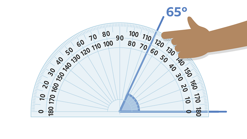Drawing and measuring angles - KS2 Maths - Year 6 - BBC Bitesize